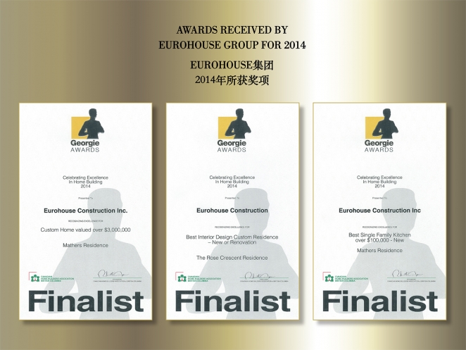 West Vancouver Real Estate