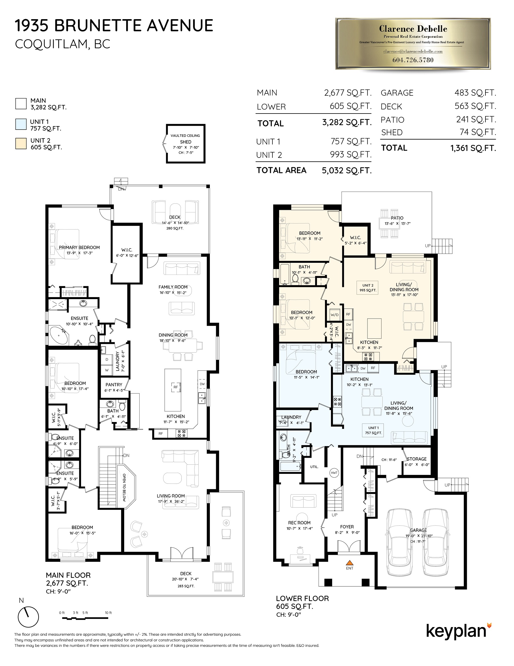 West Vancouver Real Estate