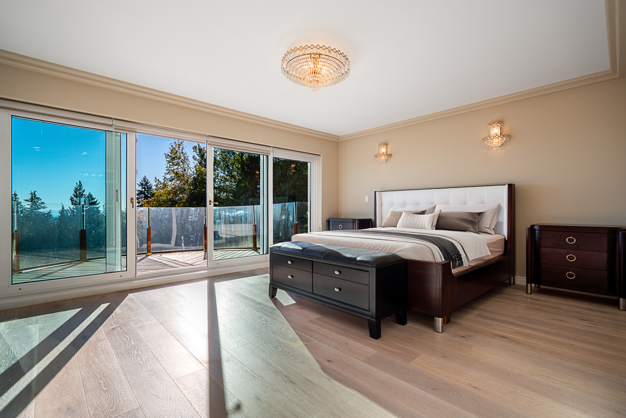 West Vancouver Realtors