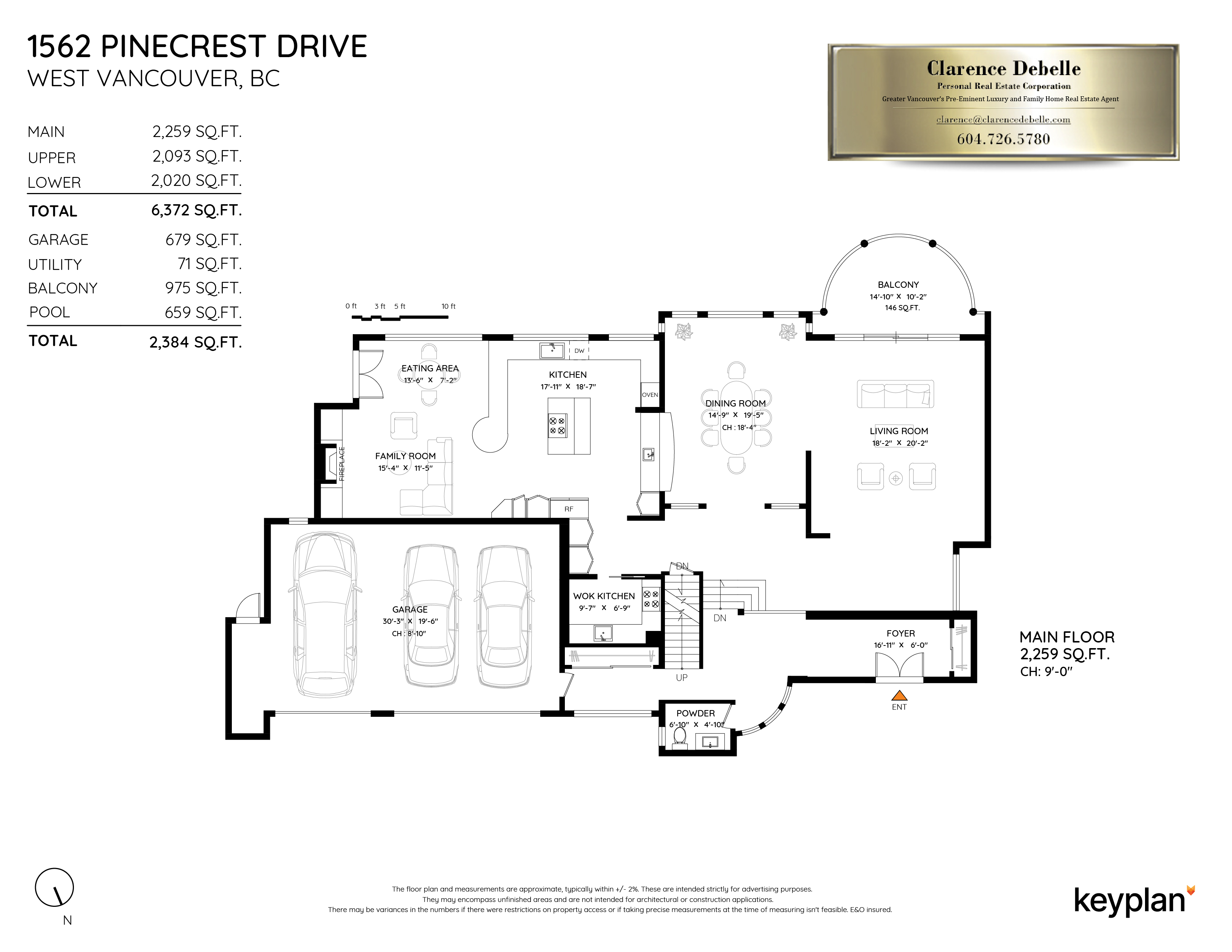 West Vancouver Real Estate
