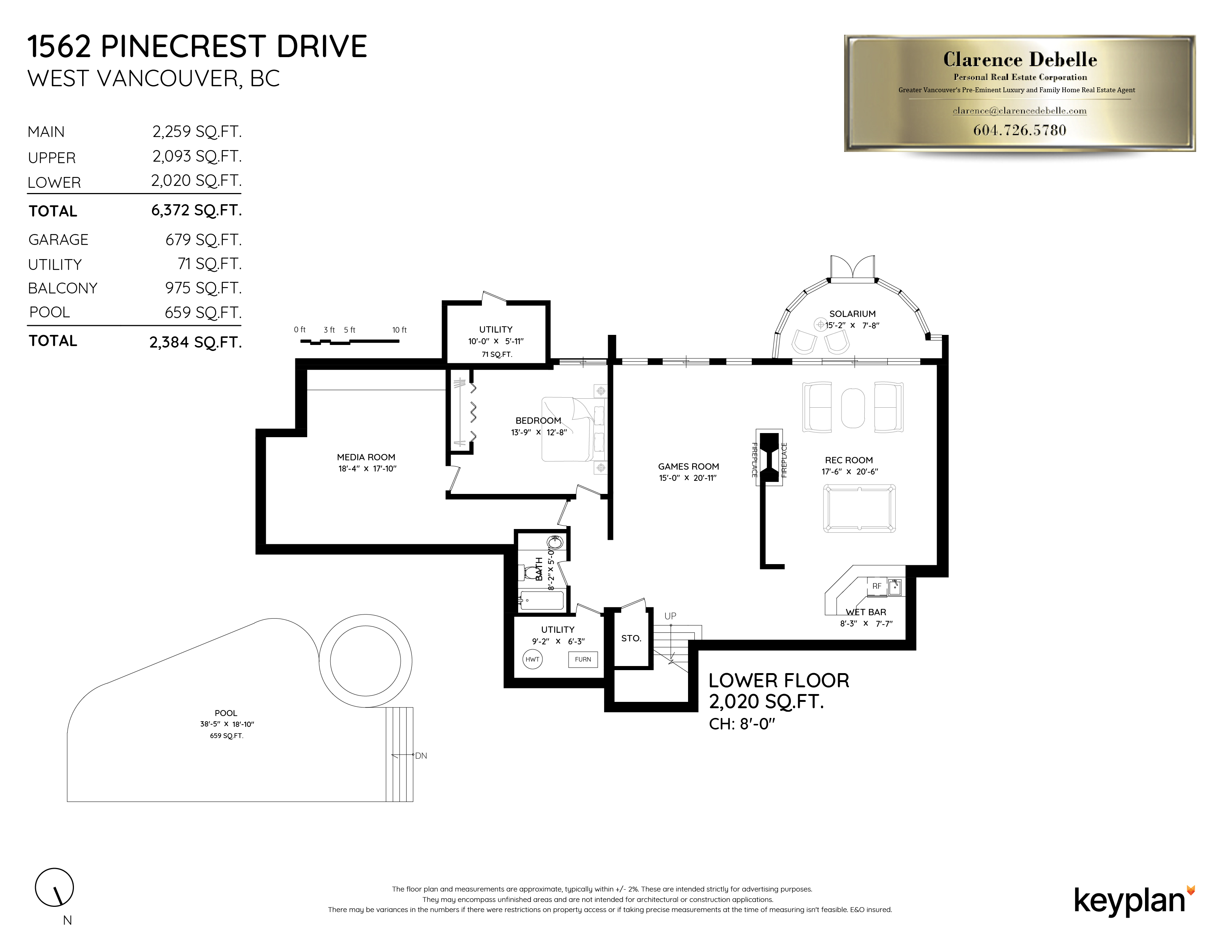 West Vancouver Homes