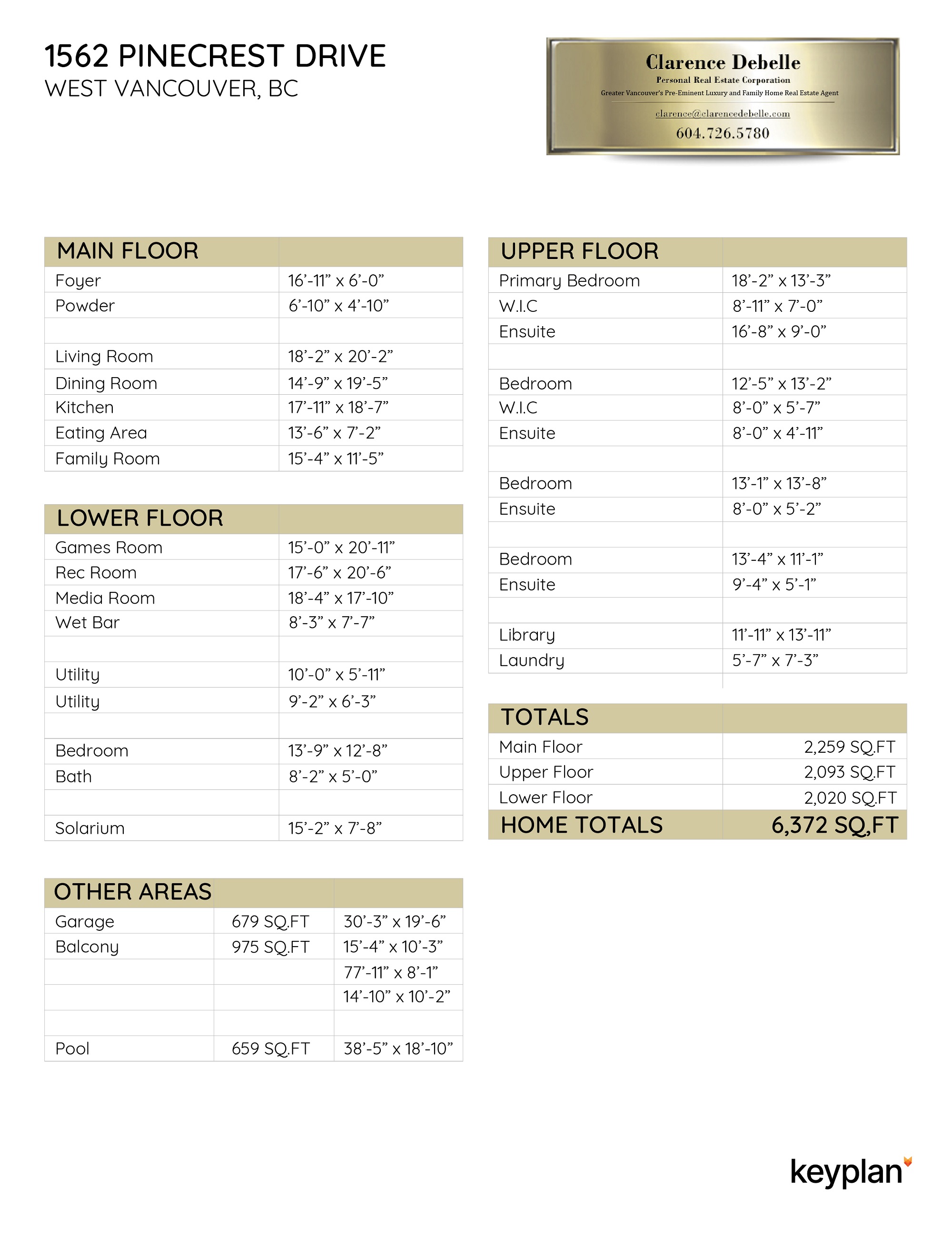 West Vancouver Water Front Homes