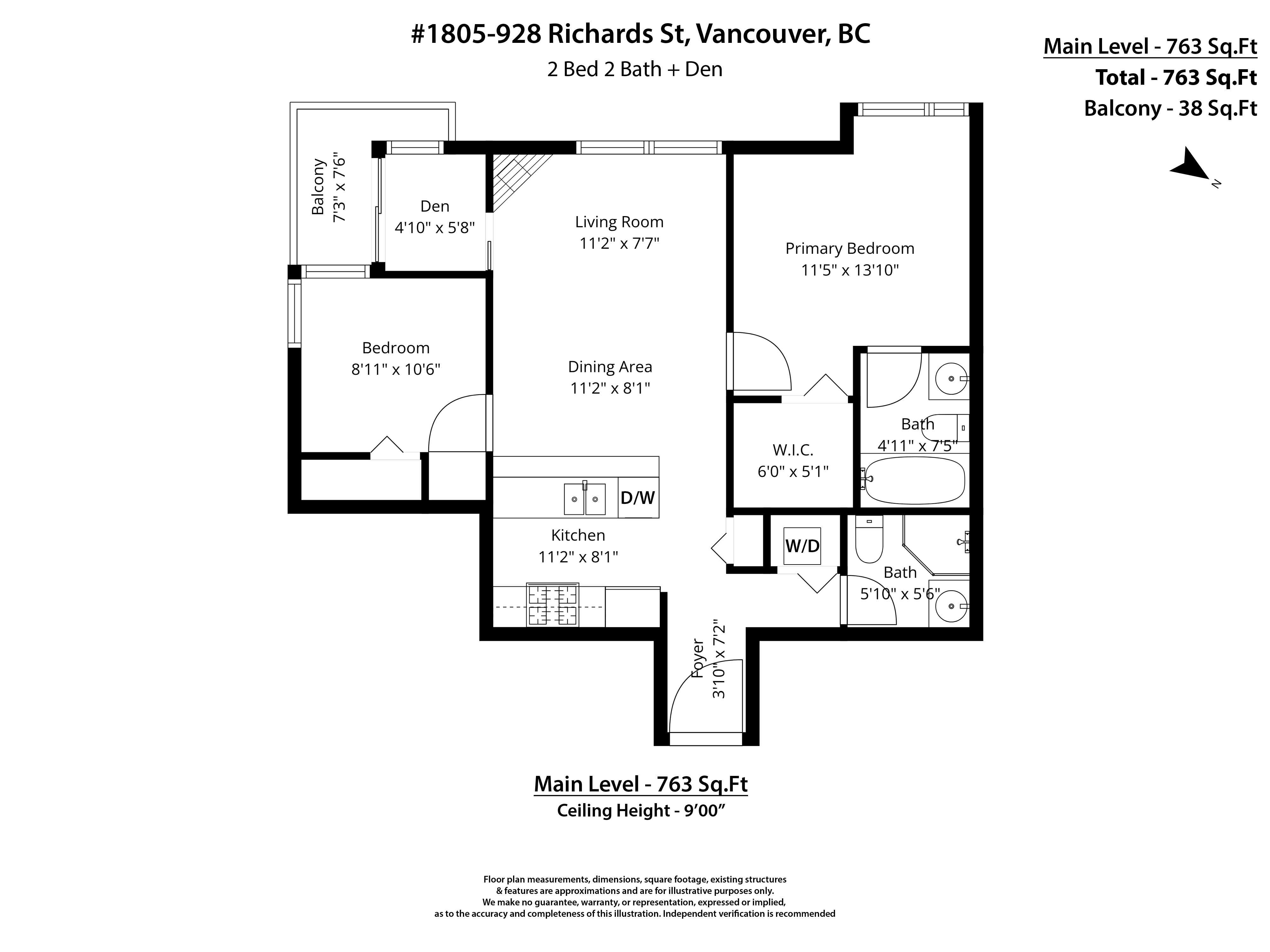 West Vancouver Real Estate