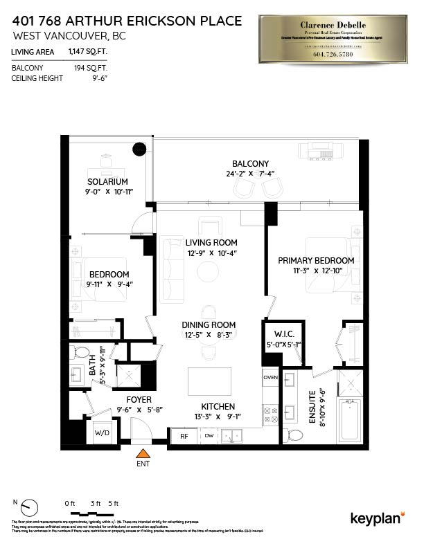 West Vancouver Realtors