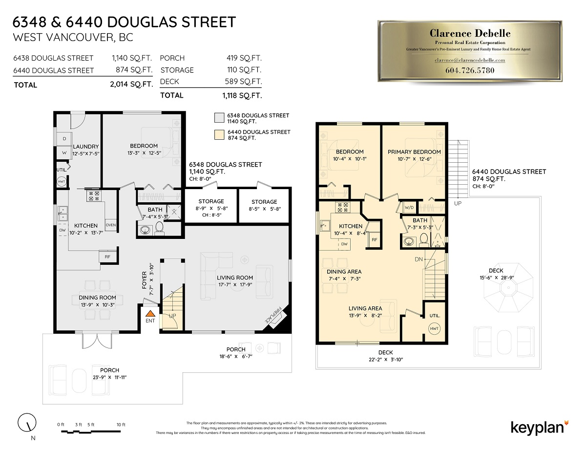 West Vancouver Homes for Sale
