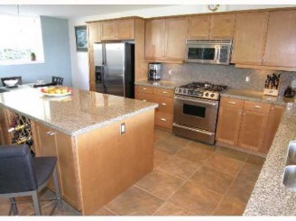 West Vancouver Real Estate